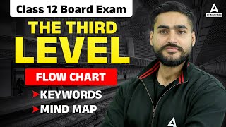 The Third Level  Complete Chapter  Class 12 English  The Third Level Flow Chart by Aditya Bhaiya [upl. by Ardnohs930]