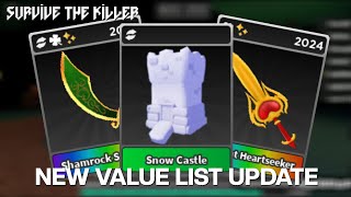 🔪SNOW CASTLE RAISED New Value List Update📈  Survive The Killer [upl. by Schatz]