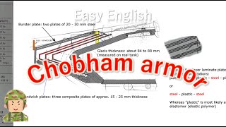 Chobham armor ミリタリー easyenglish 複合装甲 ミリオタ [upl. by Devona621]