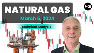 Natural Gas Daily Forecast Technical Analysis for March 05 2024 by Bruce Powers CMT FX Empire [upl. by Gerda]