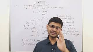 WAVE OPTICS Class 5  Wavefront and Huygens principle Laws of reflection amp refraction using these [upl. by Balthasar]