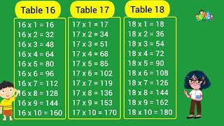 Table of 161718 nurseryrhymes learning mathstables education class1st class1kids [upl. by Eidoj]