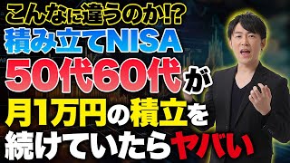 実際にシミュレーションするとこんなにも差が！SampP500と全世界株でリターンとリスクについて解説します！ [upl. by Arika75]