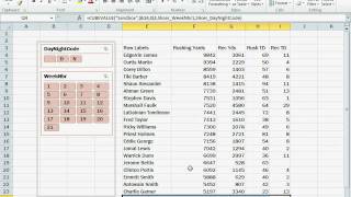 Converting a PowePivot Report to Cube Formulas [upl. by Lumbard331]