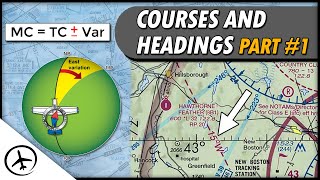 True and Magnetic Course  Courses and Headings in Navigation Part 12 [upl. by Ratha]