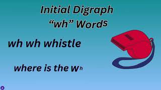 Learn Initial Digraph Words th amp wh words for Kids learning learn learnenglish learningvideos [upl. by Ninel]