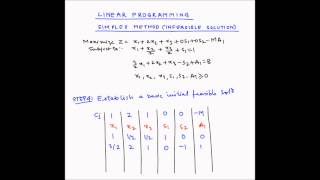 Simplex method  Example 6  Infeasible solution [upl. by Lancelle904]