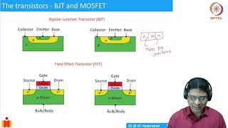 91 Introduction to MOSFET [upl. by Grossman]