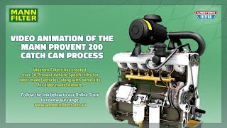 3D Animation Action Overview of the MANN ProVent 200 Catch Can Process [upl. by Raye]