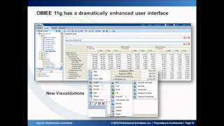 OBIEE 11g Features  Interface Visualization Product Names and Hierarchies [upl. by Suivatco]