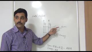 Combinational Logic Circuits [upl. by Ayadahs]