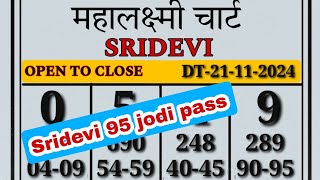 21112024 sridevi day fix open jodi trick sridevi day fix jodi sridevi day today sridevi chart [upl. by Ahtnama]