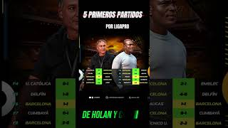 📊 Holan 🆚 Castillo [upl. by Attej]