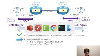 Spirent Test Center Command Sequencer [upl. by Malena198]