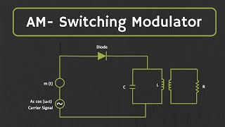 Generation of AM signal Switching Modulator Explained [upl. by Stutsman]