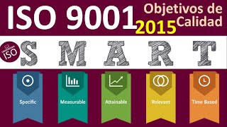 🎯 ¿Que es Metodología SMART para los Objetivos de Calidad ISO 9001 Versión 2015 [upl. by Farmer]