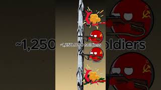 Soviet Union  Germany 1941 Battle of Moscow countryballs russia germany ww2 moscow [upl. by Adnohsat392]