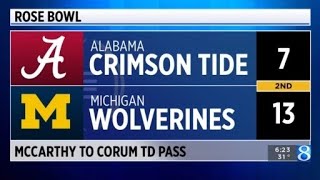 Where the Rose Bowl stands with about 4 minutes left in the half [upl. by Etnom]