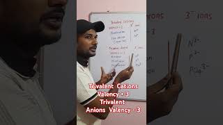 Trivalent Cations Valency 3 Anions Valency 3 Class 9th NCERT Science [upl. by Enamrej]