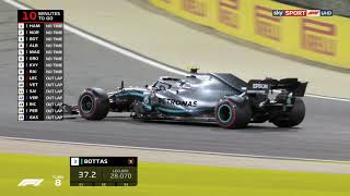 F1 2019 TV Coverage  Bahrain  2160p 4K 50fps 290 Mbs bit rate Footage Channel 4 Commentary [upl. by Rutledge460]