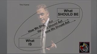 Set your goals up hierarchically  Jordan Peterson [upl. by Elleraj]