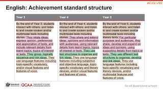 Prep–Year 6 English familiarisation and planning 2 Curriculum elements [upl. by Gavrilla]