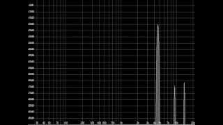 LuSH101 High resonance filter frequency sweep spectrum [upl. by Scarlett]