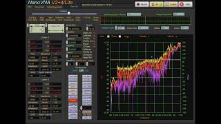 LiteVNAs average compared to software average and smooth filter [upl. by Gustin]