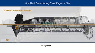 Centrisys THK vs Modified Decanter Centrifuge Animation [upl. by Niels]