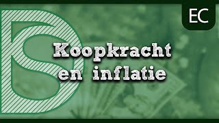 Examen economie  Uitleg over koopkracht en inflatie [upl. by Eemia]