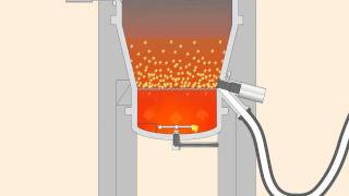 Integrated closed transfer granulation and drying plant [upl. by Scoville700]