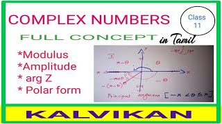 Complex Numbers Argument and Polar Form short tricks in tamil  Class 11 maths  IIT maths in Tamil [upl. by Landers159]