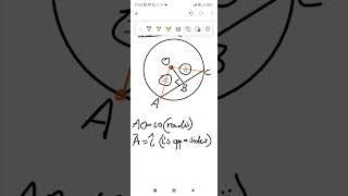 Proving Theorem 1  Euclidean Geometry [upl. by Hnib851]