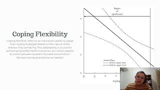 The Role of Appraisal and Coping in Adaptational Outcomes [upl. by Odrawde]