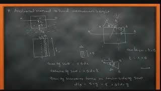 Analytical Method to Determine Metacentric height  Lecture10  FMHM  3141906  2130602 [upl. by Nosduj]