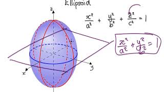 Video 2964  Calculus 3  Quadric Surfaces  Equation of an Ellipsoid [upl. by Ardnwahs113]