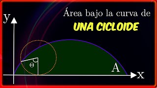 ✅AREA BAJO LA CURVA DE UNA CICLOIDE  APLICACIONES DEL CÁLCULO INTEGRAL [upl. by Ellenaj702]