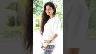 ✨ sai pallavi incredible journy 2006 to 2024 ✨ from Debut Dival 🎥 saipallavi incredible [upl. by Gwendolin]