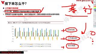 梅森投研市场逻辑讲解20241029 [upl. by Angid]