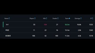 M I L F G A A R D  Terry def  55 vs 117 [upl. by Tenay]