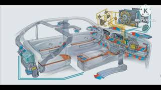 Tata Hexa AC system fault finder part2 [upl. by Lleynod489]