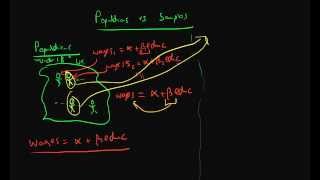 Populations and samples in econometrics [upl. by Jacobina]