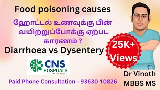 வயிற்றுப்போக்கு முக்கிய காரணம் Food poisoning tamil சீதபேதி முதலுதவி  Diarrhoea first aid [upl. by Eibrad]