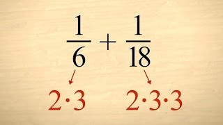 PreAlgebra 15  Least Common Denominators [upl. by Aicekat437]