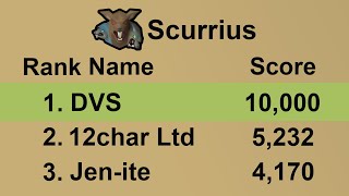 Rank 1 Scurrius or Pet whichever comes first  Every Drop No Banking 25 OSRS [upl. by Lizabeth]