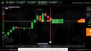 Trading on 5minutes chart with candle psychology  iqoption [upl. by Loree982]