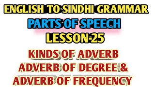 Adverb of Degree  Adverb of Frequency  Kinds of Adverb  Types of adverb  Parts of Speech [upl. by Reinwald]