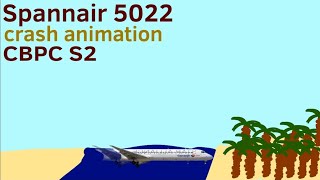 Spanair 5022 crash animation [upl. by Quartana]