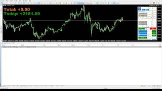 LIVE 1 CALENDAR SIGNAL XAUUSD FOREX TRADING 09082024 [upl. by Corinna]