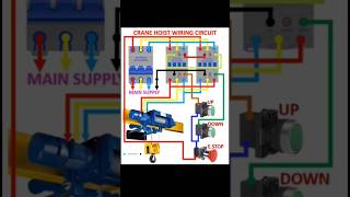 CRANE HOIST wiring circuit electrical electric status project creativeyoutube shortsstatus [upl. by Ithsav]